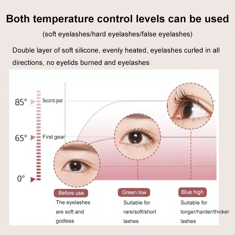 Eyelash Curler Portable Electric Heated Comb Eye Lash Long Lasting Eyelashes Curls Thermal Eyelash Curler Makeup Tools Heated Eyelash Curlers, Rechargeable Electric Eyelash Curler, Handheld Eyelash Heat